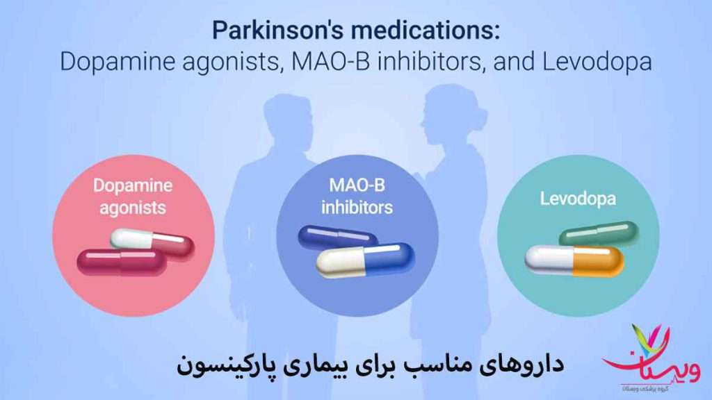 داروهای پارکینسون