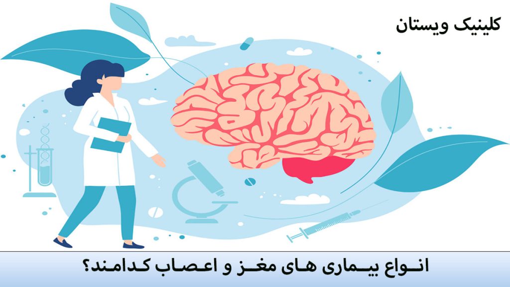 بیماری های مغز و اعصاب یک پزشک متخصص به همراه تصویری از مغز نمایش داده می شود