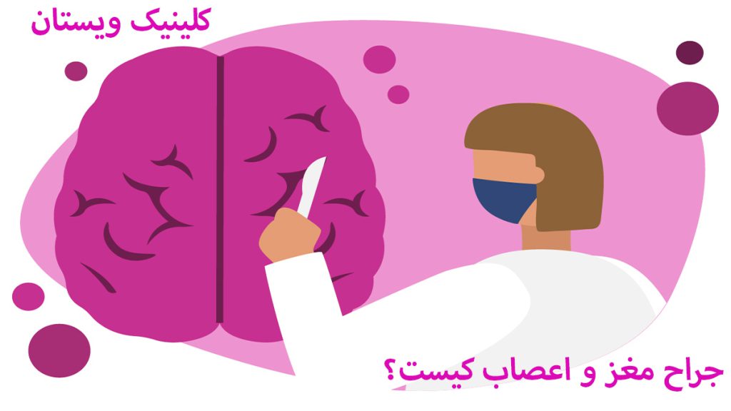 دکتر جراح مغز یک پزشک و یک تصویر از مغز به صورت انیمیشنی