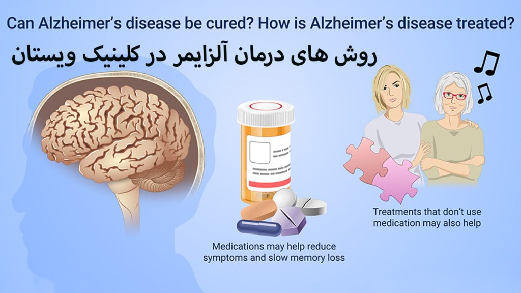 مغز در سمت چپ یک فرد مسن مبتلا به آلزایمر و یک فرد که به او کمک می کند-قرص های آلزایمر در وسط