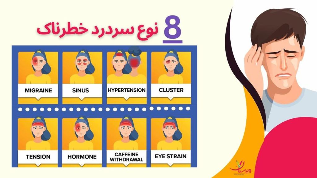 سردرد با ضعف یا فلج عضلات