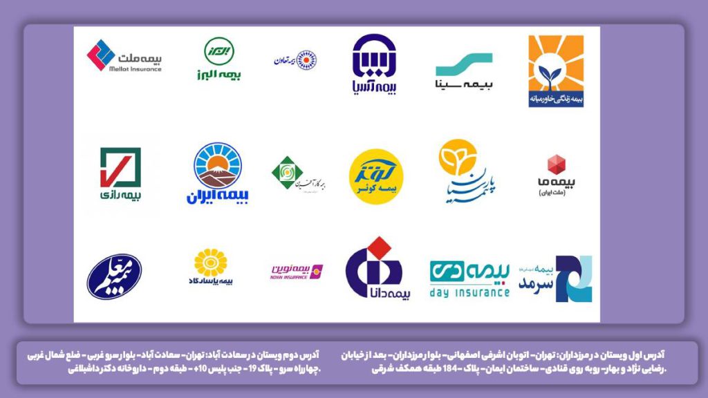 بیمههای طرف قرارداد درصد پوشش بیمهها برای آنژیوگرافی قلب با سیتی اسکن