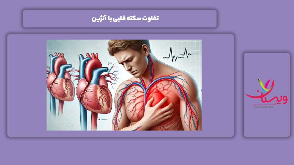 تفاوت سکته قلبی با آنژین