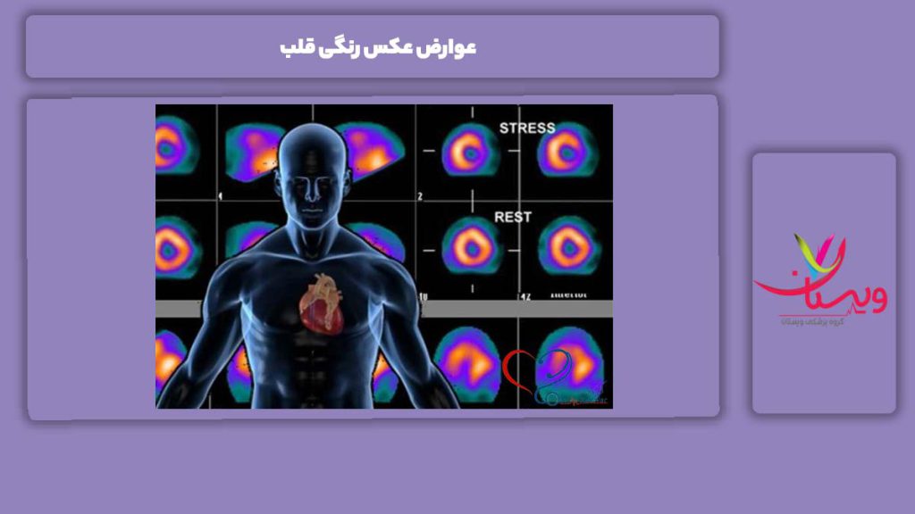 عوارض عکس رنگی قلب