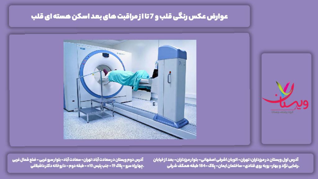 عوارض عکس رنگی قلب