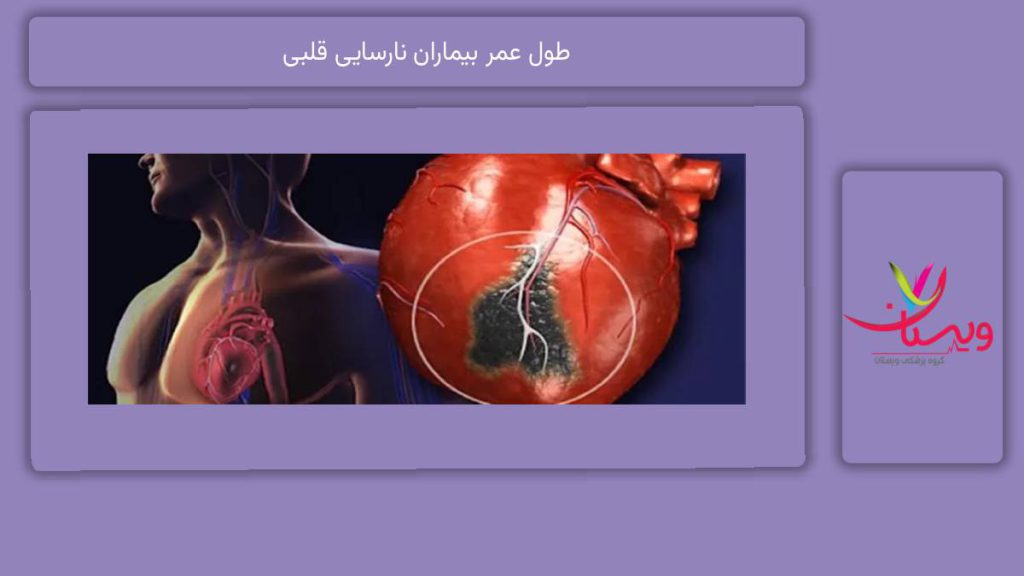 طول عمر بیماران نارسایی قلبی